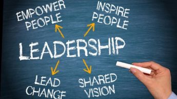 Get Charged: These Powerful Quotes on LEADERSHIP will make your day