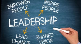 Get Charged: These Powerful Quotes on LEADERSHIP will make your day