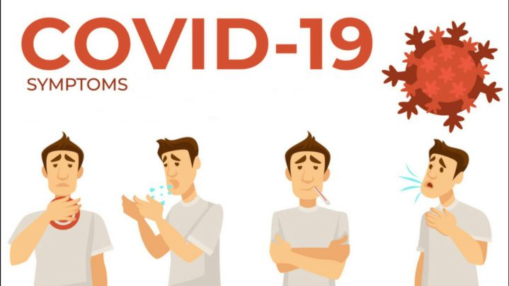 Basic and severe symptoms of COVID-19