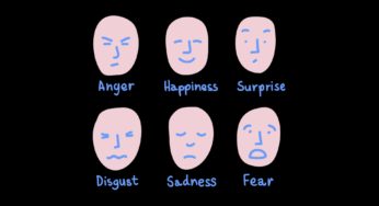 The importance of non-verbal communication in professional life