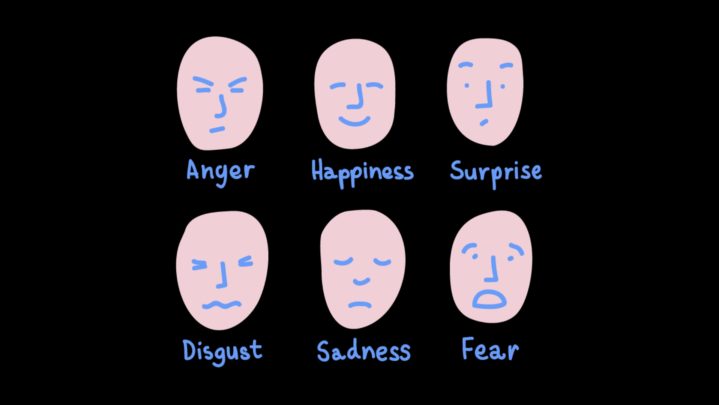 The importance of non-verbal communication in professional life