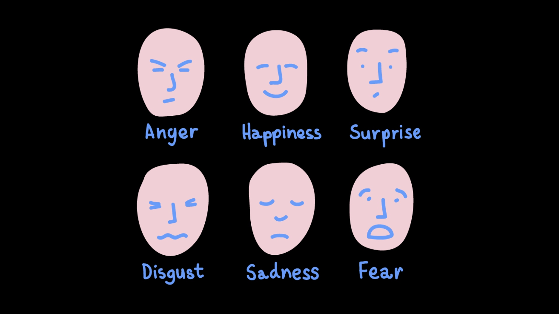 When depressed, reach out 5