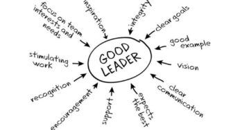 Traits that define great leadership