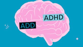 Know What Is ADD-ADHD