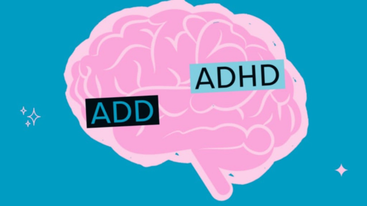 Know What Is ADD-ADHD - SuccessYeti