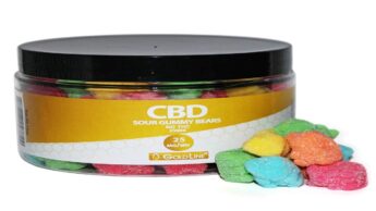 Tips On How You Can Make CBD Gummies Perfect Addition To Your Yoga Exercises