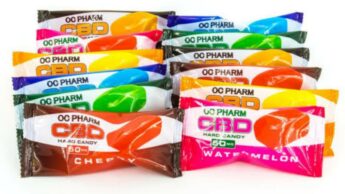 What is a CBD candy & its uses