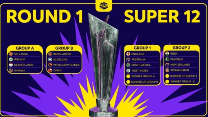 All You Need To Know About World Cup 2021