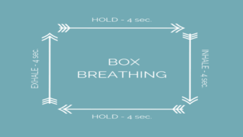 How Does Box Breathing Help In Stress Management
