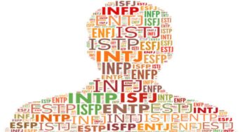 What Is A MBTI Test?
