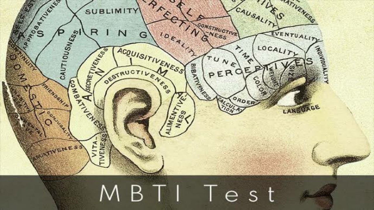 The MBTI Types