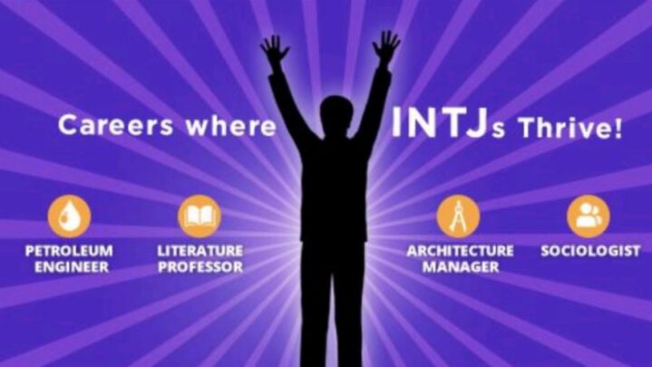 INTJ Personality? Here Are Best Careers For You