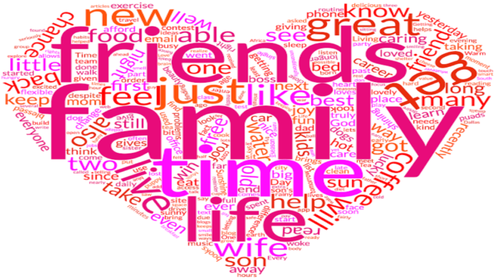 Things To Be Grateful In Life