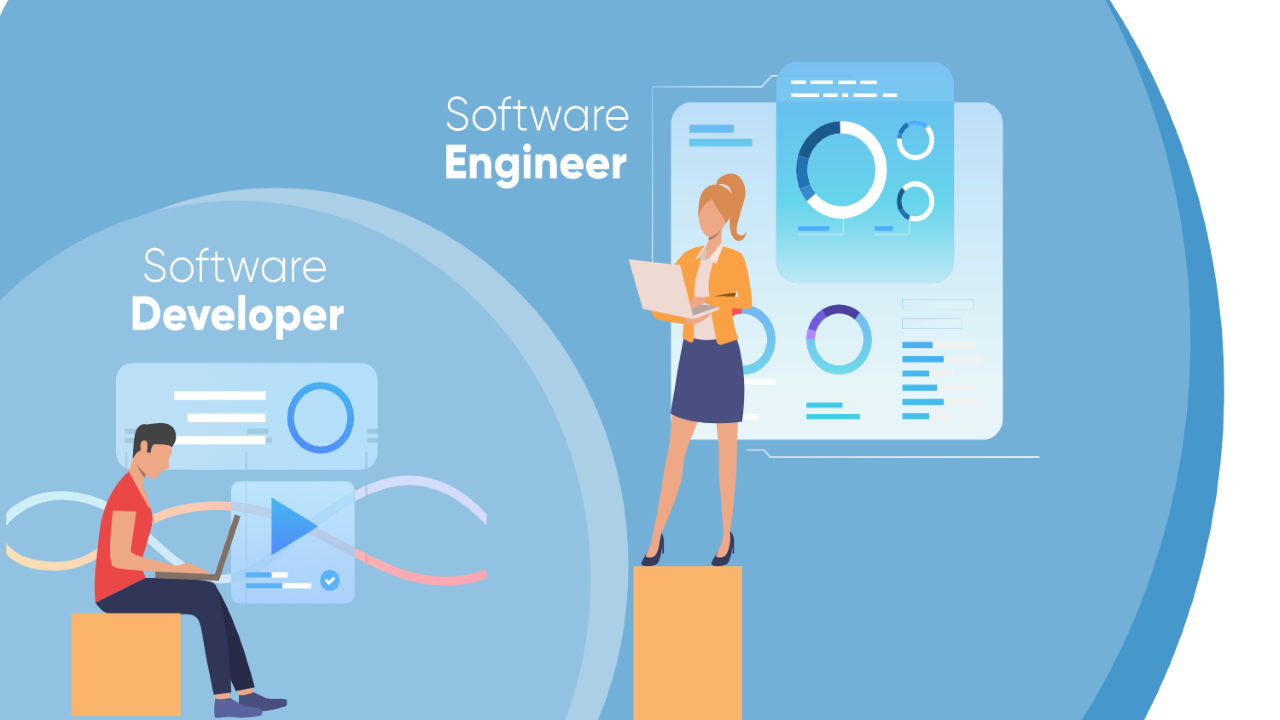 Software Developer And Software Engineer: All You Need To Know