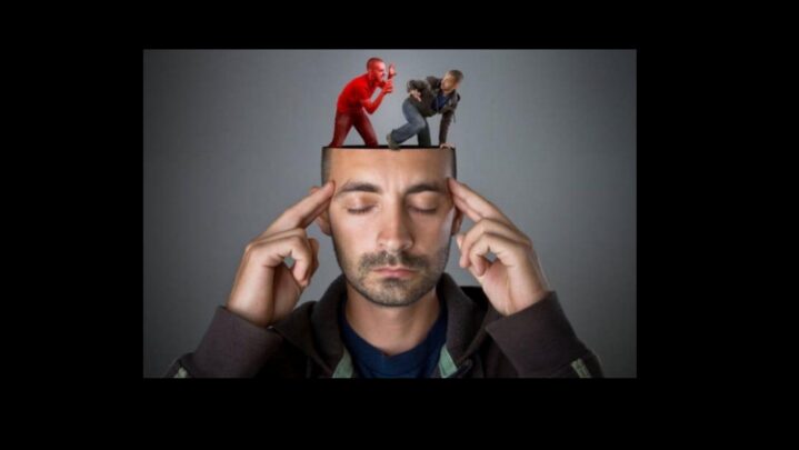 What Is Mindset And Its Types?