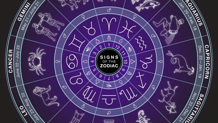 These Zodiac Signs Are Best Together: Know Which