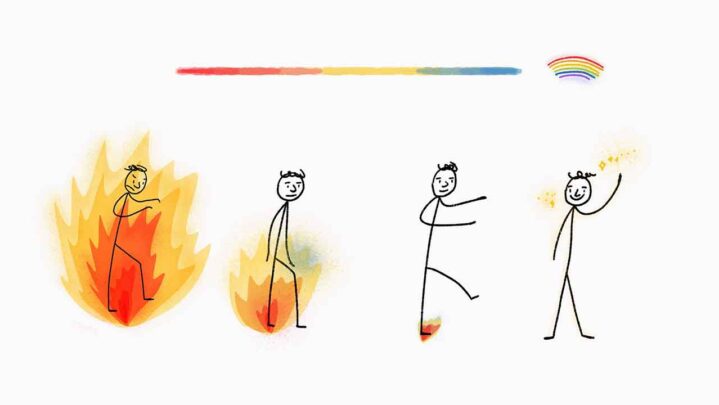 Ways To Transmute Anger Into Empathy