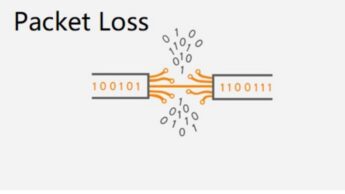 What Is Packet Loss: Why Does It Happen?