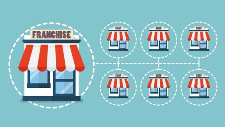 Pros And Cons Of Franchising (Part 2)
