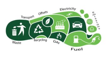 5 Tips To Help You Reduce Carbon Footprint