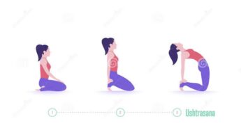 Heart Opening Exercises To Have A Peaceful & Joyful Day