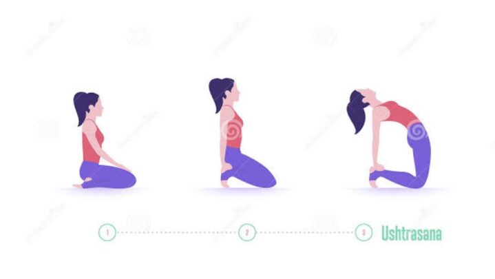 Heart Opening Exercises To Have A Peaceful & Joyful Day