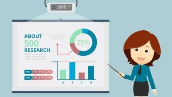 Tips To Ace Sales Presentation Interview