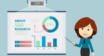 Tips To Ace Sales Presentation Interview