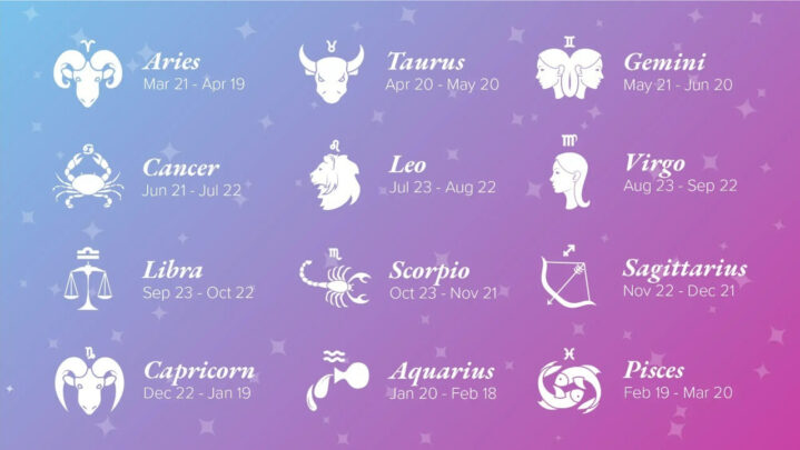 The Three Astrological Signs That Struggle The Most With Relationships