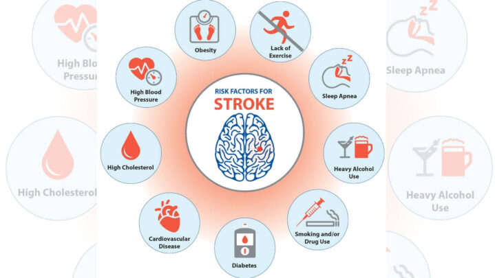 Do Diabetes And High Blood Pressure Increase The Risk Of Stroke?