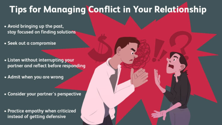 Every Marriage Should Engage In 6 Different Types Of Constructive Conflicts