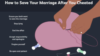 How To Mend Your Marriage After Someone Cheated: A Guide