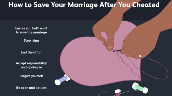 How To Mend Your Marriage After Someone Cheated: A Guide