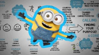 If You Live Alone, Here Are 4 Ways To Improve Your Happiness