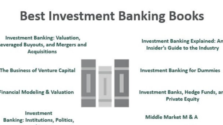 The Complete Manual Of Investment Banking