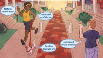 The Link Between Physical Activity And Mental Health
