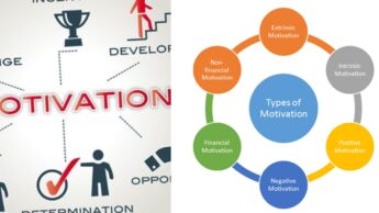 Three Different Sorts Of Motivation May Spur You On To Take Any Action