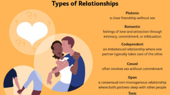 How To Have The Best Relationship Of Your Life: 5 Steps