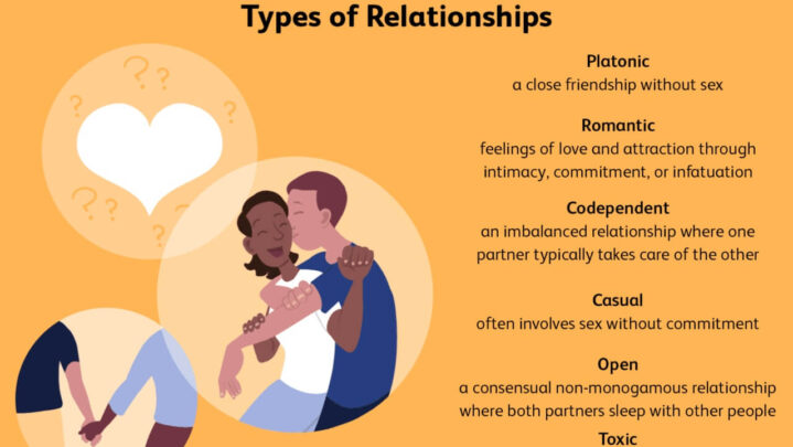 How To Have The Best Relationship Of Your Life: 5 Steps