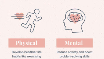 How To Love Yourself