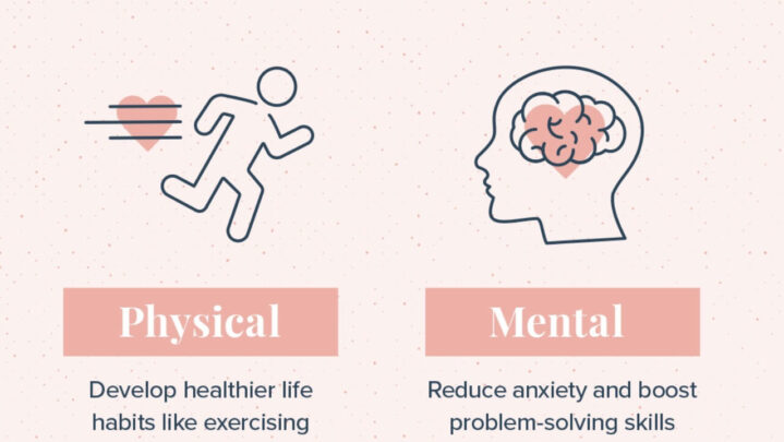 How To Love Yourself