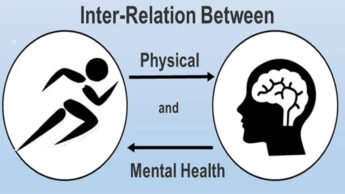 Physical And Mental Health: The Connection