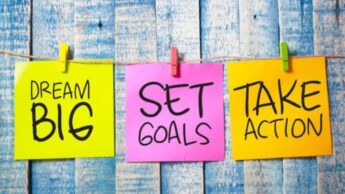 The Importance Of Setting Goals And Creating A Plan To Achieve Them