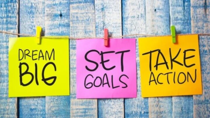 The Importance Of Setting Goals And Creating A Plan To Achieve Them