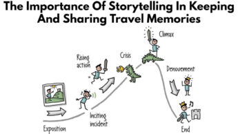 The Importance Of Storytelling In Keeping And Sharing Travel Memories
