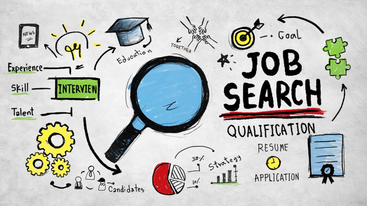 The Benefits Of Networking For Job Searching