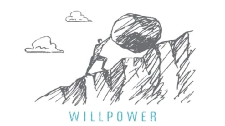 Hardest Decision Requires Strongest Will