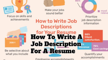 How To Write A Job Description For A Resume