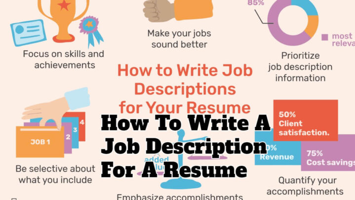 How To Write A Job Description For A Resume